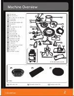 Предварительный просмотр 3 страницы Vax Multifunction SpinScrub Pet VX5 User Manual