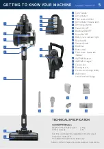 Предварительный просмотр 5 страницы Vax ONE PWR CORDLESS BLADE 4 Series User Manual