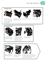 Предварительный просмотр 11 страницы Vax Performance Floor2Floor U86-PM Series Instruction Manual