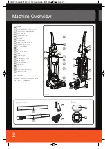 Предварительный просмотр 2 страницы Vax POWER 8 User Manual