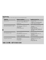 Preview for 9 page of Vax POWERFLEX V-010 Easy Manual