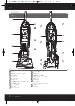 Предварительный просмотр 2 страницы Vax powermax pet VRS7U Instruction Manual