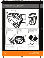 Preview for 2 page of Vax Powermax VRS2 Series User Manual