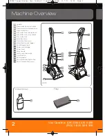 Предварительный просмотр 2 страницы Vax Powermax VRS6W User Manual