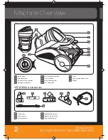 Preview for 2 page of Vax PowerPlus3 VPP1600P User Manual