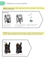 Preview for 10 page of Vax PowerWash 1700W User Manual