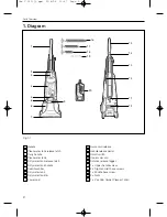 Предварительный просмотр 2 страницы Vax Rapide Spruce V-022 Instruction Manual