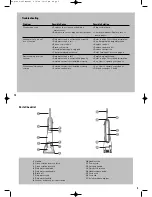 Preview for 3 page of Vax Rapide V-025 Instructions For Use Manual