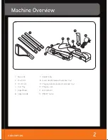 Preview for 3 page of Vax Revolution 53000 (version 2) User Manual