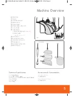 Предварительный просмотр 5 страницы Vax S4 Grime Master Get Started