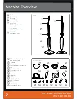 Предварительный просмотр 3 страницы Vax S7 series User Manual