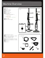 Предварительный просмотр 2 страницы Vax S87-CX series User Manual