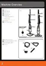 Предварительный просмотр 2 страницы Vax S87-T2 Series User Manual