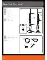 Preview for 2 page of Vax S87-T3 Series User Manual