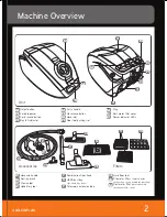 Preview for 3 page of Vax Silentium VBGS1800 User Manual