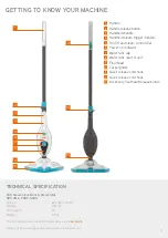 Preview for 7 page of Vax Steam Clean Multi S85-CM User Manual