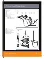 Preview for 3 page of Vax Steam Grime Master VSTGM1200 User Manual