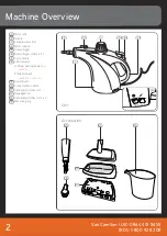 Предварительный просмотр 3 страницы Vax Steam Grime Master User Manual