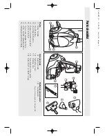 Предварительный просмотр 2 страницы Vax Swift V-056TT Easy Manual