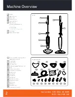 Предварительный просмотр 3 страницы Vax Total Home Pro S7-A Plus User Manual