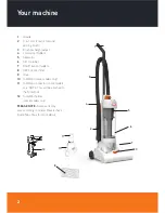 Предварительный просмотр 2 страницы Vax U87-W2 Series User Manual