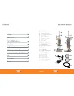 Предварительный просмотр 2 страницы Vax U88-AMMe Series Air3 MAX User Manual