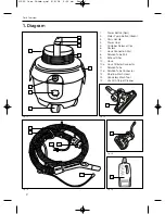 Предварительный просмотр 2 страницы Vax V-020 Instruction Manual