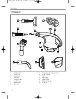 Предварительный просмотр 2 страницы Vax V-084 Instruction Manual