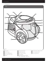 Предварительный просмотр 2 страницы Vax V-091C Instruction Manual