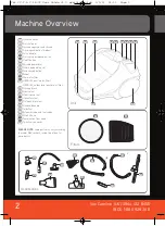 Предварительный просмотр 2 страницы Vax V-2400C User Manual