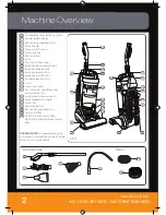 Preview for 2 page of Vax VAXAIR Force 2 VUAFT1600 User Manual