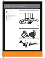 Preview for 3 page of Vax VC-0902HR User Manual