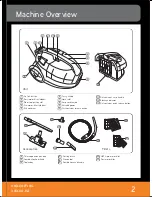 Предварительный просмотр 3 страницы Vax VC-1002 User Manual