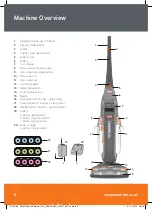 Preview for 6 page of Vax VCSD-03 User Manual