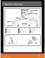 Предварительный просмотр 3 страницы Vax VGHV18 User Manual