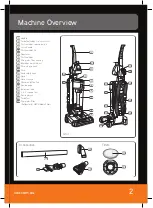 Preview for 3 page of Vax VMP8PU User Manual