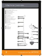 Preview for 2 page of Vax VMSM1500 User Manual