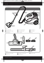 Preview for 2 page of Vax VRS9C Powermax Instruction Manual