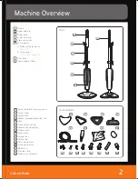 Preview for 3 page of Vax VSTDUET1600 User Manual