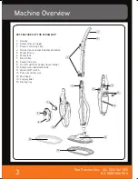 Предварительный просмотр 4 страницы Vax VSTDUO1600 User Manual