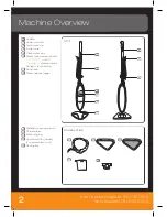 Предварительный просмотр 2 страницы Vax VSTM1500 User Manual