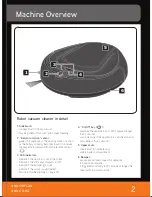 Предварительный просмотр 3 страницы Vax VX2 User Manual