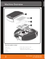 Предварительный просмотр 4 страницы Vax VX2 User Manual