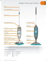 Preview for 5 page of Vax VX23 Series User Manual