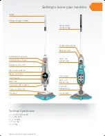 Предварительный просмотр 5 страницы Vax VX24 Instructions For Use Manual