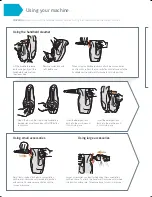 Предварительный просмотр 10 страницы Vax VX24 Instructions For Use Manual