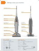 Предварительный просмотр 6 страницы Vax VX34 User Manual