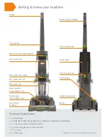 Предварительный просмотр 6 страницы Vax W85-DP-E series User Manual