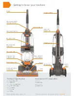 Предварительный просмотр 6 страницы Vax W85-PP-T Dual Power Pro User Manual