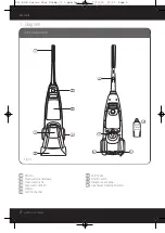 Preview for 2 page of Vax W90-RS-S Series Instruction Manual